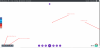 Divi Visual Builder Backend Rendering Blank.png